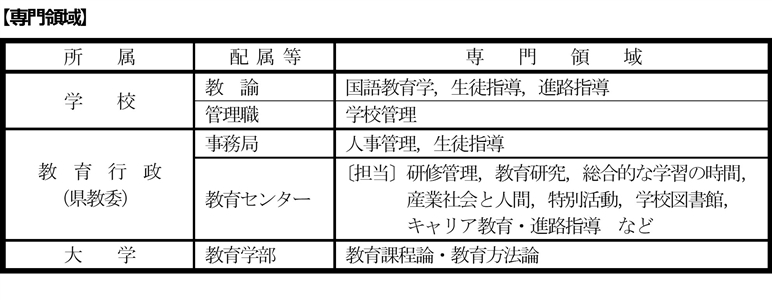 教職コーナー限定無料相談実施！！ー塾長からの熱きメッセージー